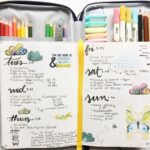 Bullet Journal setup with the April kit