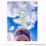 Clouds as a Design Motif in Your Memory Keeping