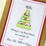 It’s beginning to look a lot like Christmas….