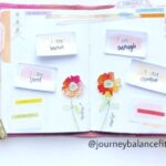 March Guest Designer : Laura Bresaw