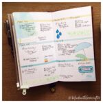 April DaisyDori flip through